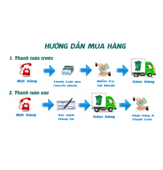 Hướng dẫn mua hàng
